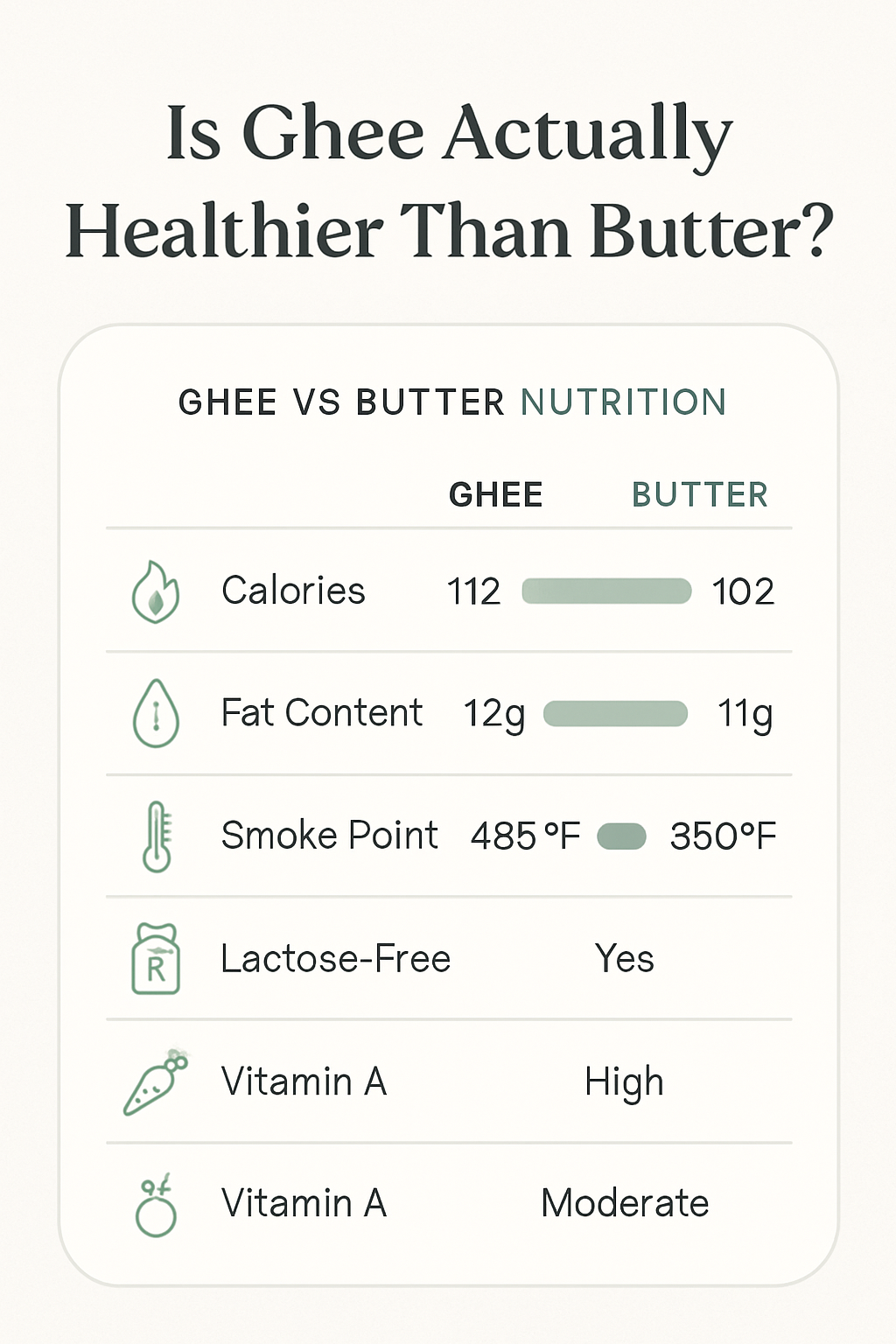 Real Kitchen Use, Price, and Shopping Pitfalls