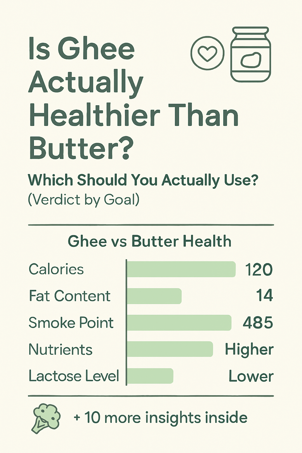 Which Should You Actually Use? (Verdict by Goal)